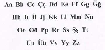 Alfabe Nedir